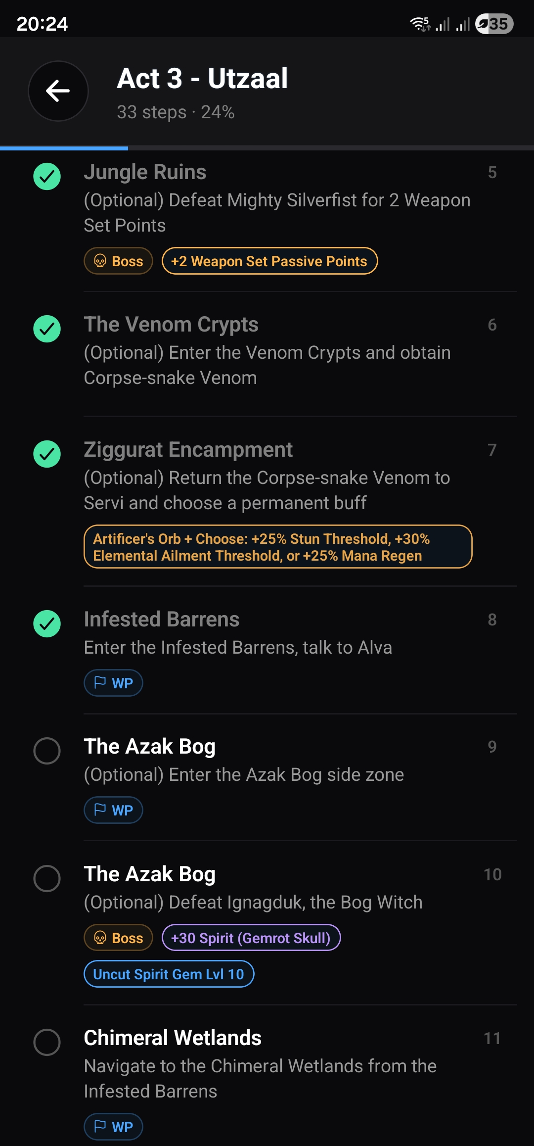 Campaign guide with step-by-step walkthrough